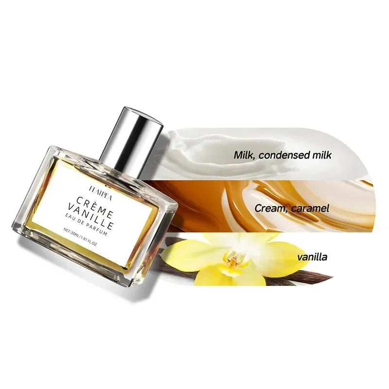 Sweet Milk & Vanilla Caramel Perfume – Long-Lasting Unisex Daily Scent