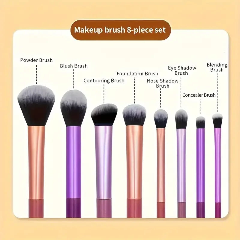 8-Piece Professional Makeup Brush Set – Premium Synthetic Bristles for Foundation, Blush, and Eyeshadow – Essential Cosmetic Tool Kit