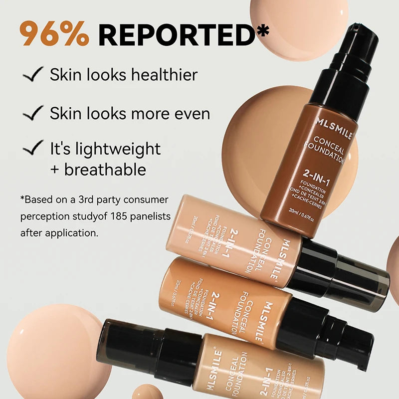 Flawless Matte BB Cream Foundation – Oil-Control, Waterproof, Long-Lasting Full Coverage Concealer Base