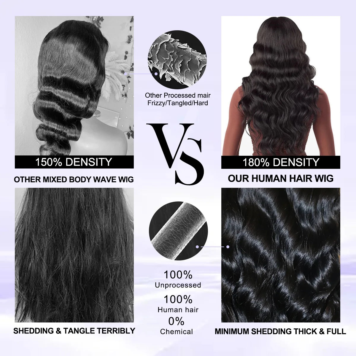 Luxury 40” Body Wave 13x6 HD Lace Wig (300% Density) – Pre-Plucked Brazilian Remy