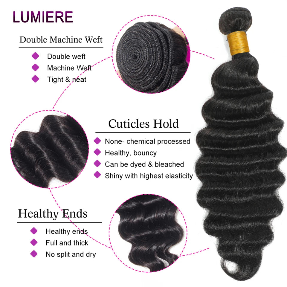 16A Grade Raw Virgin Peruvian Loose Deep Wave - 30" Bundles with HD Transparent Closure - 100% Unprocessed Human Hair Extension Set