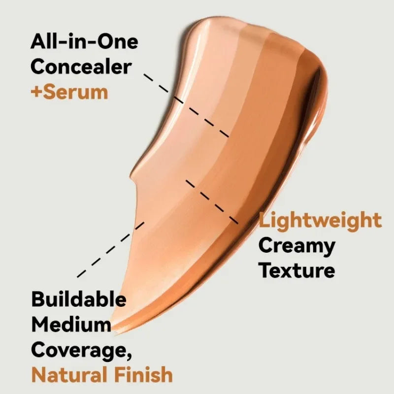 Flawless Matte BB Cream Foundation – Oil-Control, Waterproof, Long-Lasting Full Coverage Concealer Base